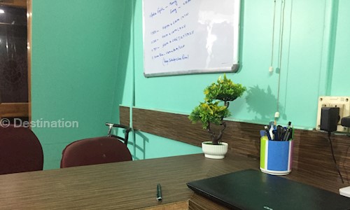 Destination - School Tuitions in Lal Ganesh, Guwahati