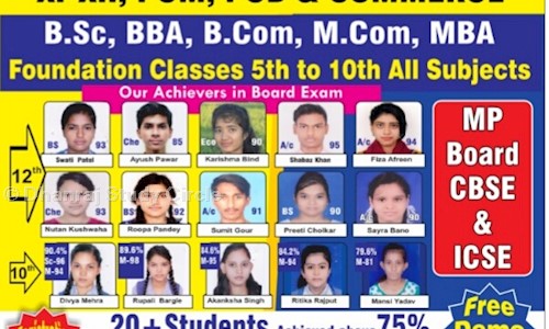Dhanraj Study Circle - Finance & Accounting tuitions in Bhel, Bhopal