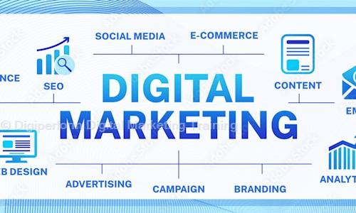 Digiperform Digital Marketing Training - Job Training in Navrangpura, Ahmedabad