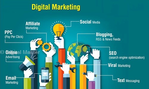Digital Master - Job Training in Jogeshwari West, Mumbai