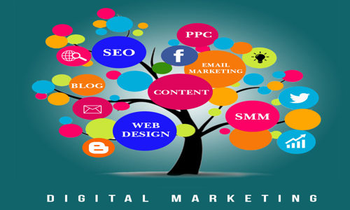 Digital Training India - Job Training in Shahdara, Delhi