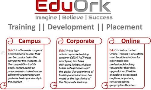 Eduork - Job Training in Vikaspuri, Delhi