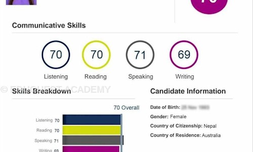 Eduquest Academy - Entrance Exam Coaching in  Bidhannagar, Kolkata