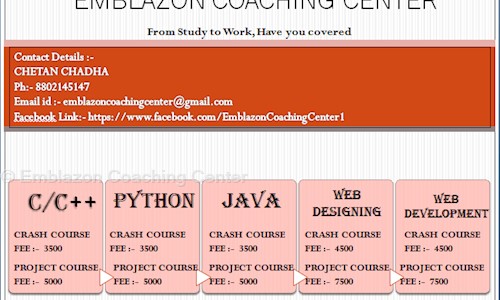 Emblazon Coaching Center - School Tuitions in Moti Nagar, Delhi
