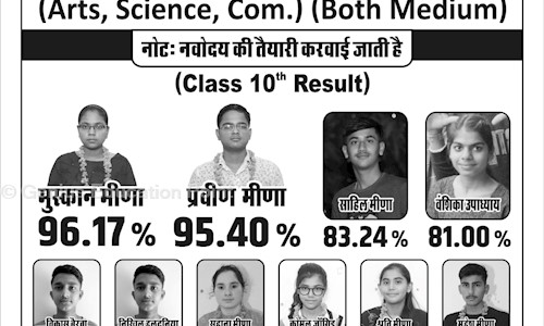 Genius Education Point - School Tuitions in Paldi Meena, Jaipur