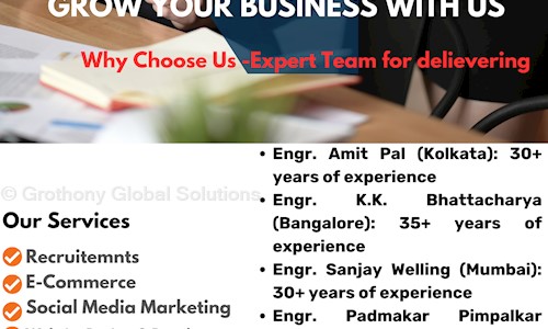 Grothony Global Solutions - Placement Consultancies in Thapar Nagar, Meerut