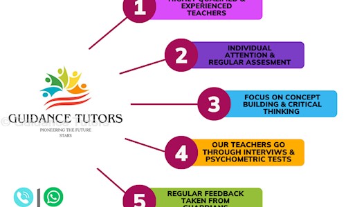 Guidance Tutors - School Tuitions in Maniktala, Kolkata