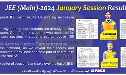 Across Nation Career Institute - School Tuitions in Ram Ganga Vihar, Moradabad