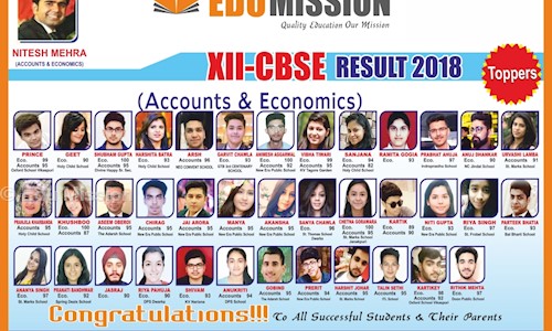 Edu Mission - School Tuitions in Ramesh Nagar, Delhi