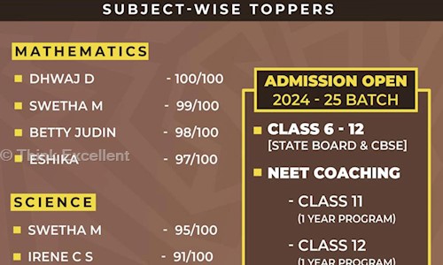 Think Excellent - School Tuitions in Purasawalkam, Chennai