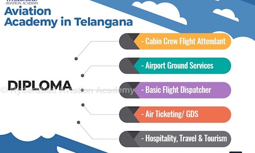 Hyderabad Aviation Academy - Job Training in Himayat Nagar, Hyderabad