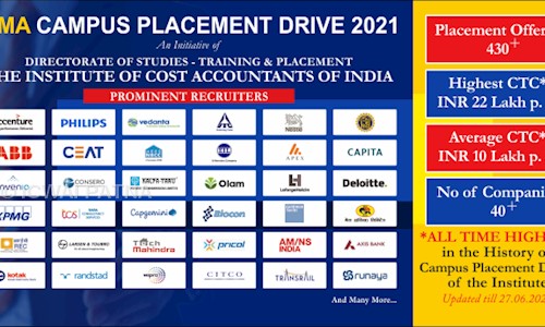 ICWAI PATNA - Finance & Accounting tuitions in Fraser Road, Patna