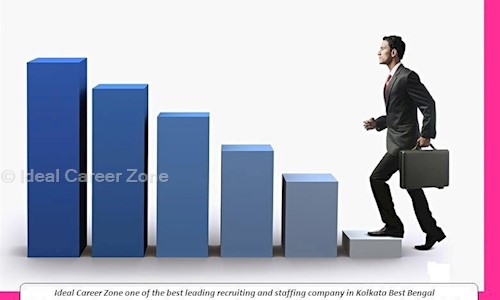Ideal Career Zone - Placement Consultancies in Shyam Bazaar, Kolkata