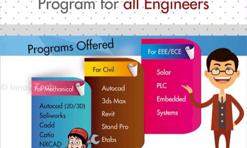Innov Tech - Job Training in Saibaba Colony, Coimbatore