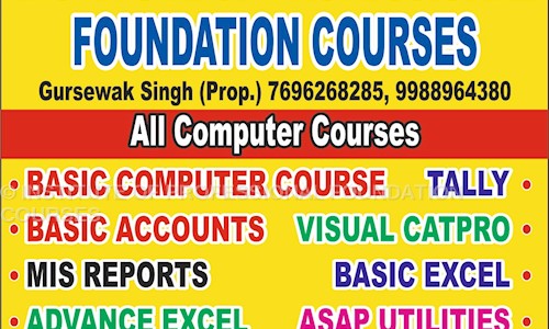 INSTITUTE OF PROFESSIONAL FOUNDATION COURSES - School Tuitions in Urban Estate, Jalandhar