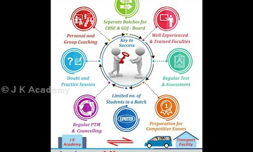 J K Academy - School Tuitions in Ranjit Nagar, Jamnagar