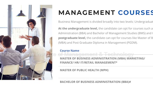 JaganSeva Institute of Management & Technology - Distance Education in Knowledge Park III, Greater Noida