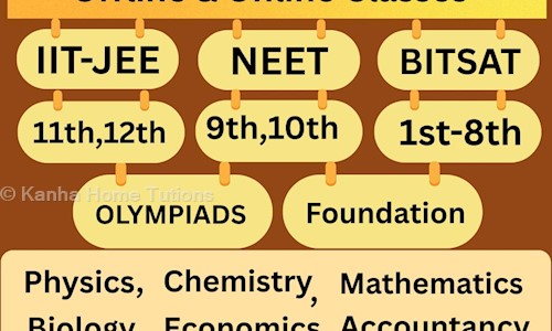 Kanha Home Tutions - School Tuitions in Amrapali Marg, Jaipur