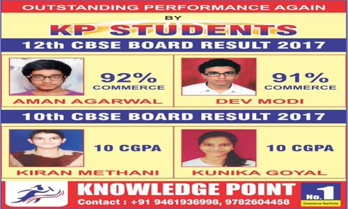 Knowledge Point Vidhyadhar Nagar - School Tuitions in Vidhyadhar Nagar, Jaipur