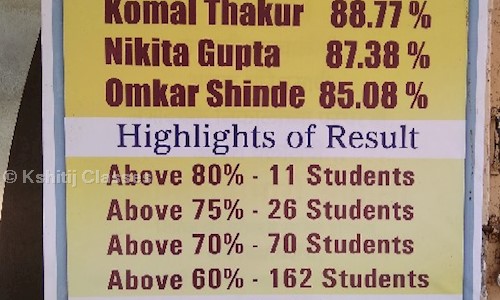 Kshitij Classes - School Tuitions in Dadar East, Mumbai
