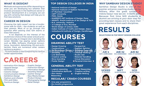 LISA Learning Institute For Style & Arts - Job Training in Lajpat Nagar, Delhi