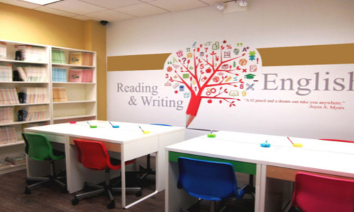 Lulla Classes - School Tuitions in Dandia Bazar, Vadodara