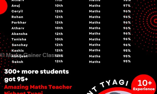 Marks Gainer Classes - School Tuitions in Sector 53, Noida