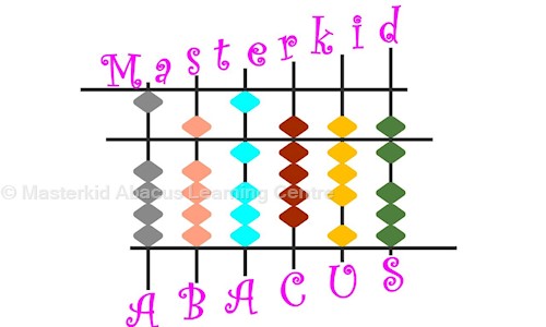 Masterkid Abacus Learning Centre - School Tuitions in Sector 9, Faridabad