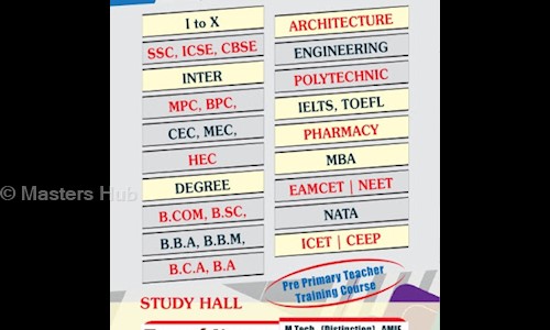 Masters Hub - School Tuitions in Mehdipatnam, Hyderabad