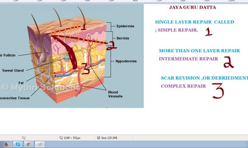 Mythri Solutions - Job Training in Sanjeeva Reddy Nagar, Hyderabad