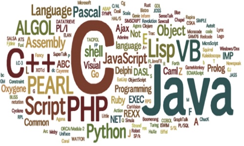 NobleProg- C++,Java,Python,Web Designing,HTML,PHP, Training Institute - Job Training in Raj Nagar, Ghaziabad