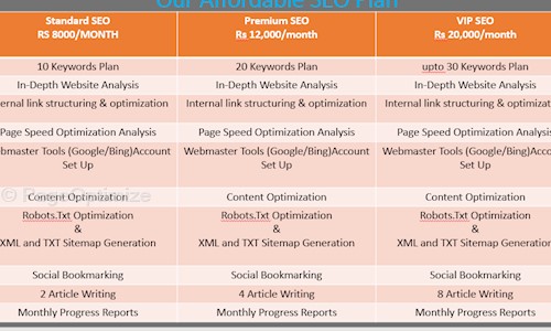 PageOptimize - Job Training in Nishatganj, Lucknow