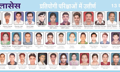 Panjrath Classes - School Tuitions in Sukhdev Nagar, Indore