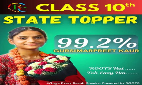 Roots Classes - School Tuitions in Gill Park, Ludhiana