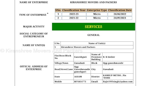 Kiranshree Movers And Packers - Packers and Movers in Ganeshguri, Guwahati