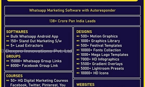 Dexpro Innovations Pvt. Ltd. - Job Training in Thiruvananthapuram, Trivandrum