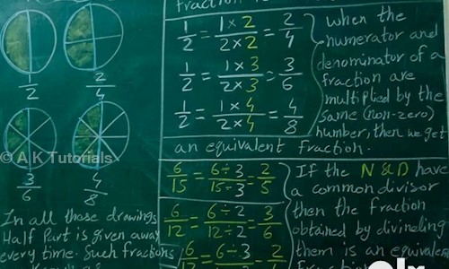 A K Tutorials - School Tuitions in Dadar West, Mumbai