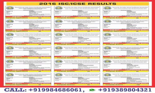Esskay Tutorial - School Tuitions in Ravindra Palli, Lucknow
