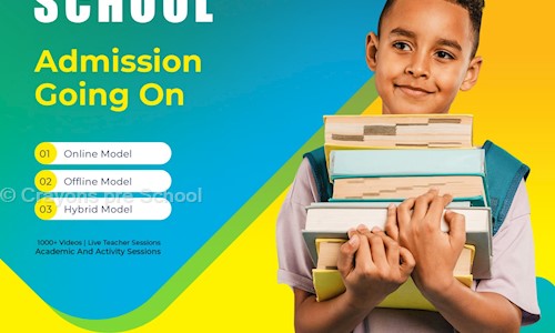 Crayons pre School - day-care-centres in Whitefield, Bangalore