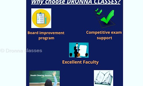 Dronna classes - School Tuitions in Mansarovar, Jaipur