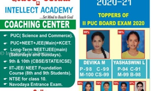 Intellect Academy - School Tuitions in Byadarahalli, Bangalore