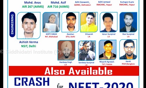 Siddhidatri Institute Opc Pvt. Ltd. - School Tuitions in Indirapuram, Ghaziabad