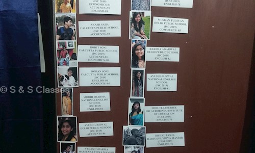 S & S Classes - School Tuitions in Baguiati, Kolkata