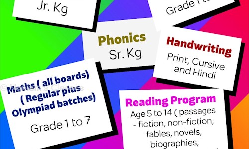 Neelam's Classes - School Tuitions in Kalyan West, Mumbai