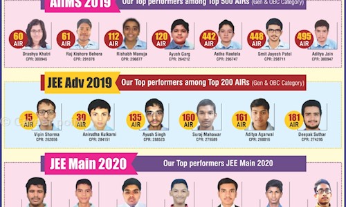 Career point - School Tuitions in Vesu, Surat