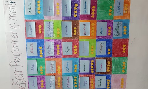 Suganya - School Tuitions in KK Nagar, Chennai