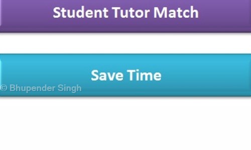 Bhupender Singh - School Tuitions in Industrial Area Phase 2, Panchkula