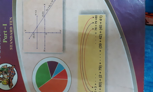 Scoremax Classes - School Tuitions in Thane West, Mumbai