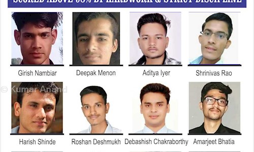 The Super Minds Institute - School Tuitions in Vasant Nagar, Nagpur