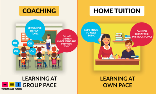 KHK Group - School Tuitions in Madhurawada, Visakhapatnam